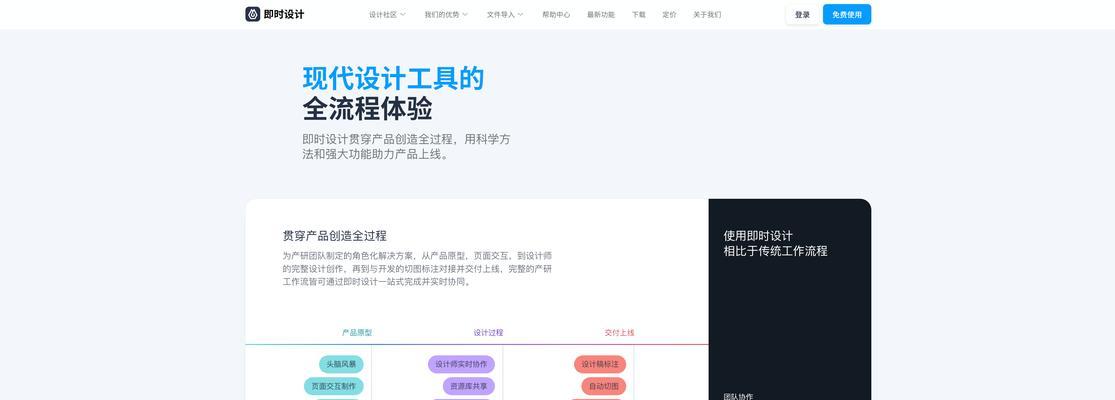 如何将网站优化到首页？提升排名有哪些有效方法？