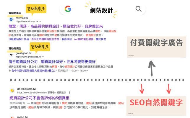 如何将网站优化到首页？提升排名有哪些有效方法？