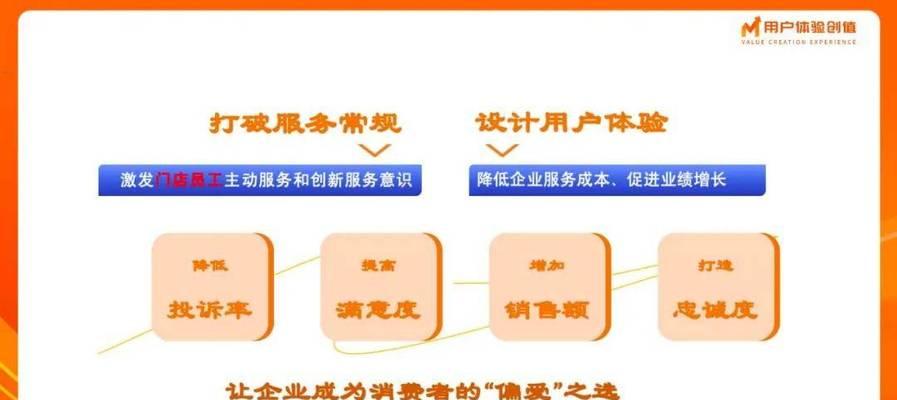 企业网站如何优化以提升用户体验？常见问题有哪些解决方法？