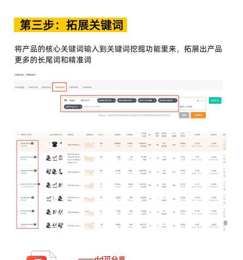 如何提高关键词的排名？掌握这些SEO技巧有效提升网站流量