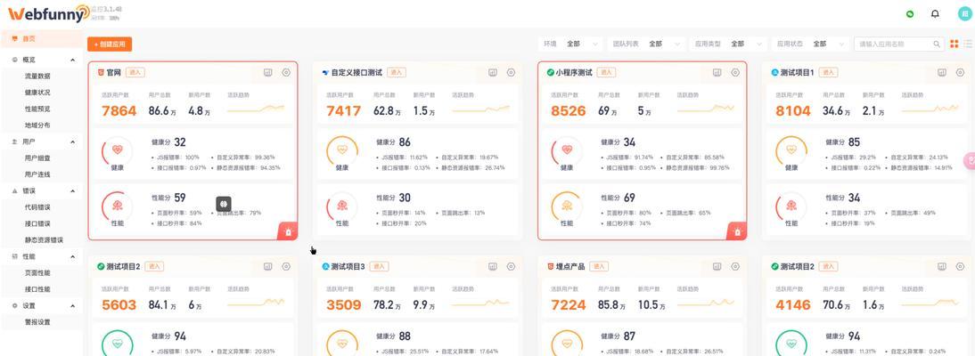 分析网站优化中的用户体验？如何提升网站的用户满意度？