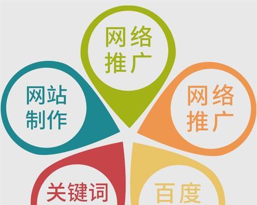 企业网站SEO要如何提升用户体验？提升用户体验的策略有哪些？
