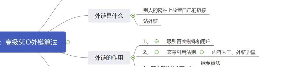 原创内容在SEO优化中的作用是什么？为什么原创文章对搜索引擎排名至关重要？