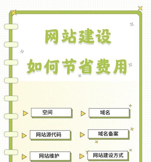 企业制作营销型网站需从哪些方面入手？常见问题有哪些解决方法？