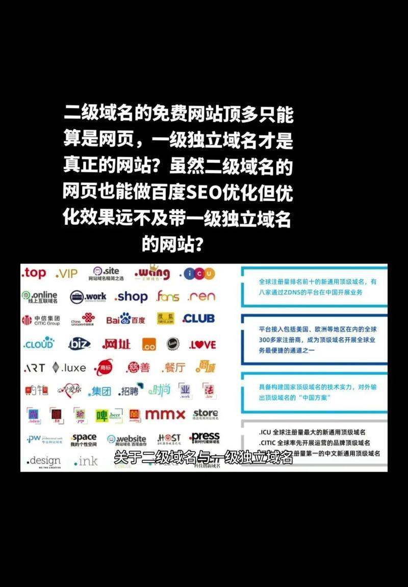 网站seo都有哪些方面？如何全面优化网站SEO？