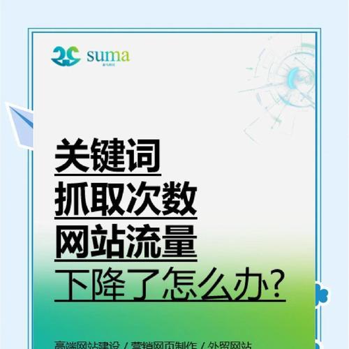 如何优化图片以利于网站收录？图片收录因素有哪些？