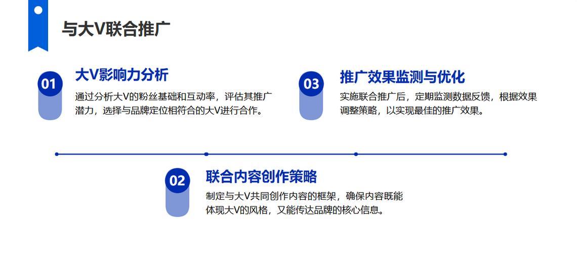 SEO优化公司服务心态决定效果？如何正确面对挑战？