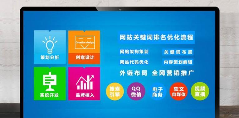网站如何做SEO？SEO优化的步骤和常见问题有哪些？