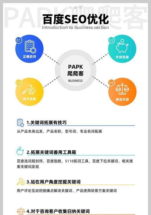 直播平台如何助力SEO优化？