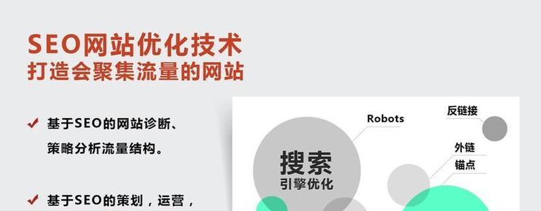 上海品牌网站建设如何优化关键词？