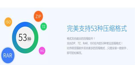 2025年网站图片压缩策略如何实施？