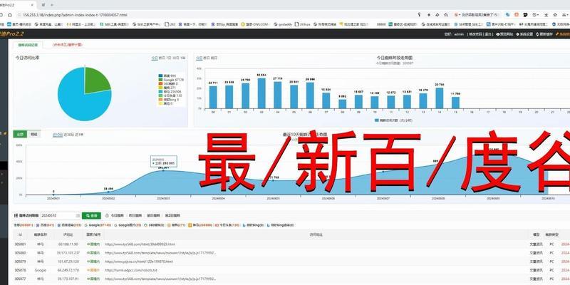 2025年哪种内容形式对SEO更有利？视频内容和文字内容在SEO中的优势是什么？