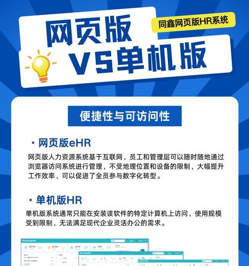 网站多语言支持和单语言网站哪个更适合SEO？