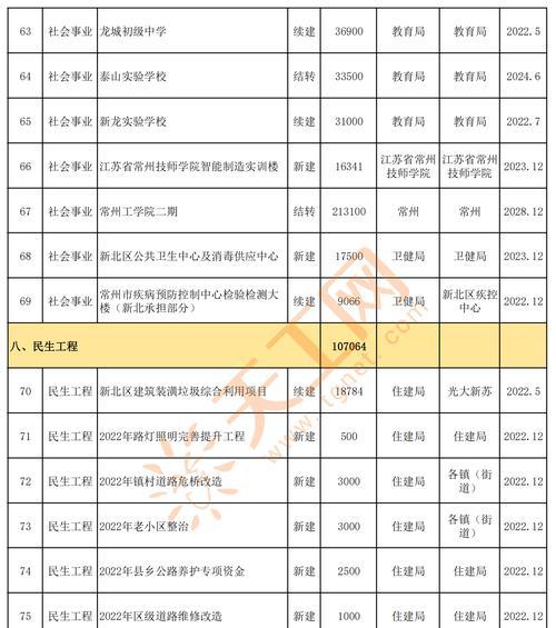 常州建网站需要考虑哪些SEO因素？