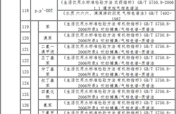 鹿泉网站制作的流程是怎样的？