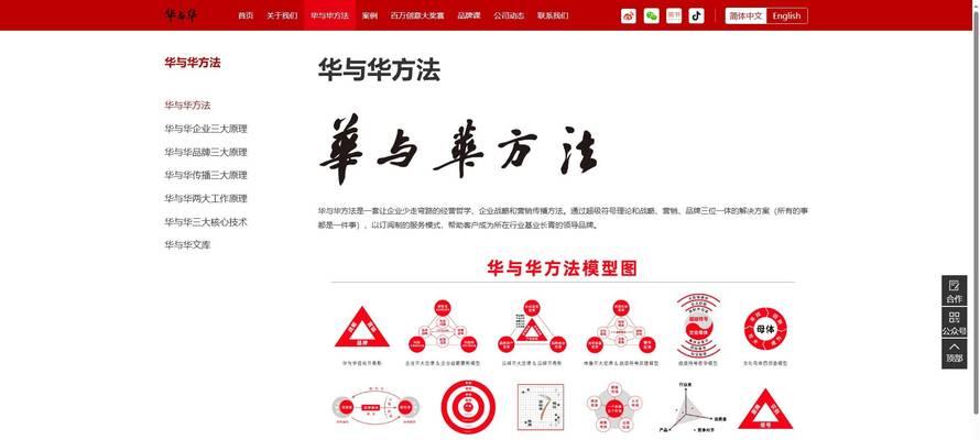 SEO关键词优化案例分析：如何通过成功案例提升SEO效果？