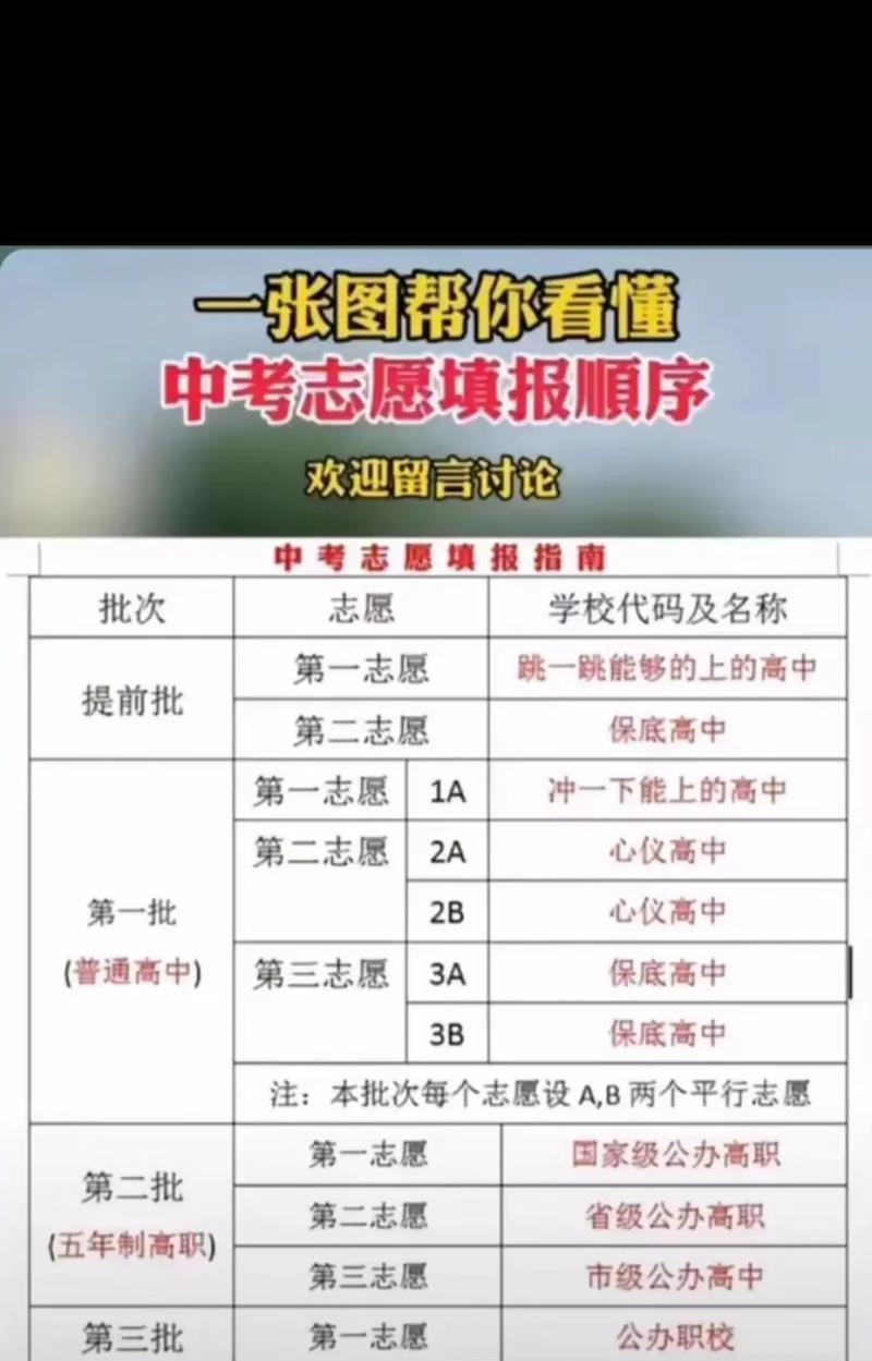 郑州制作网站的费用大概是多少？如何选择合适的制作公司？