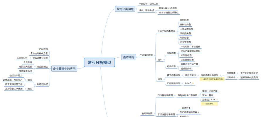 网站建设公司如何帮助提升SEO排名？
