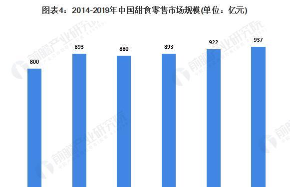 大连网站制作市场现状如何？
