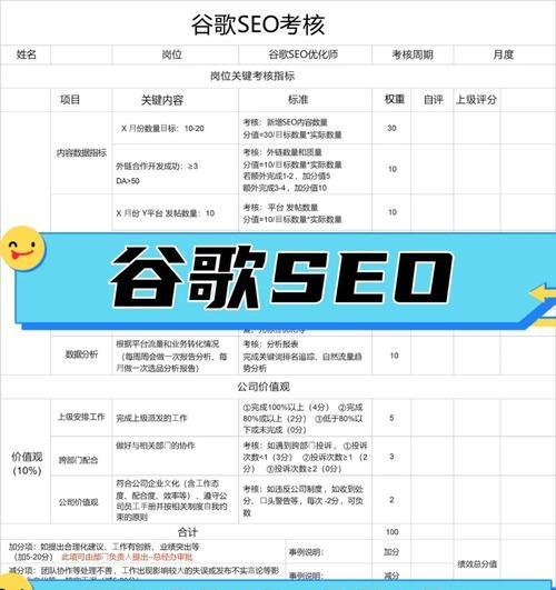 宁波谷歌seo优化怎么做？
