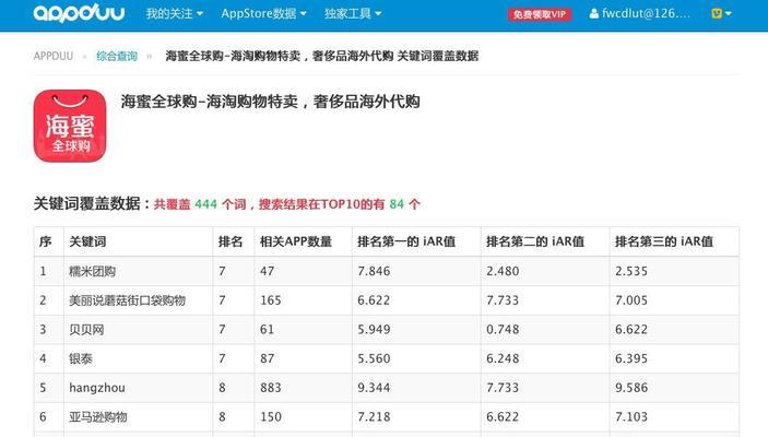 关键词优化理论原书有哪些？