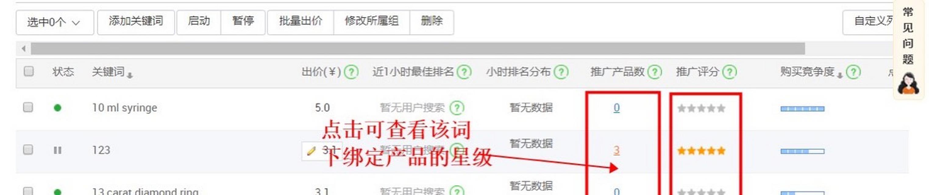 阿里巴巴关键词优化具体指什么？