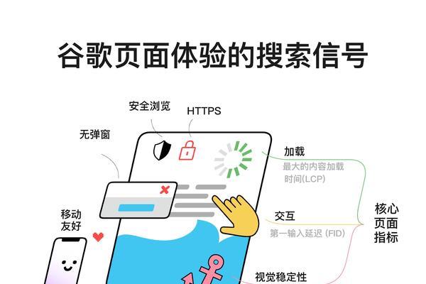 谷歌搜索引擎文献搜索方法是什么？