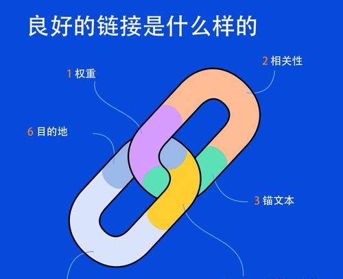 seo和seo有什么区别？哪个更好？