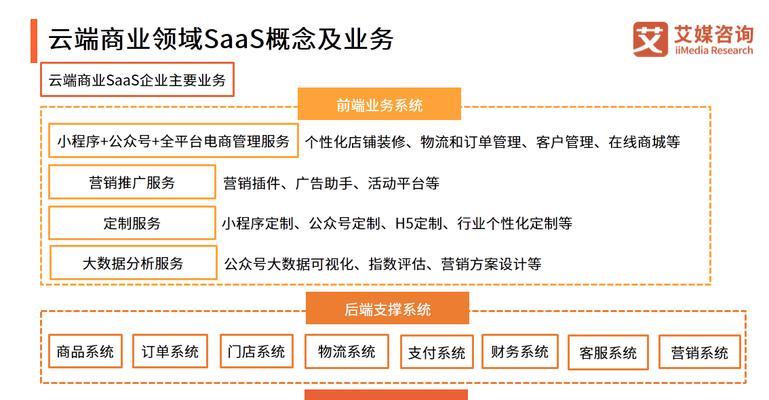 昌江县seo服务如何？有哪些推荐？