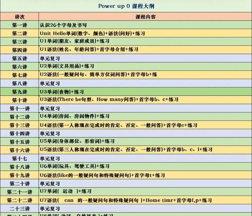土拨鼠搜索引擎怎么用？使用过程中有哪些常见问题？