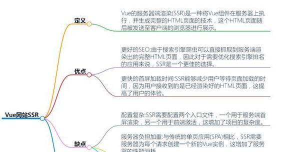 琼中抖音seo优化怎么做？有哪些常见问题？