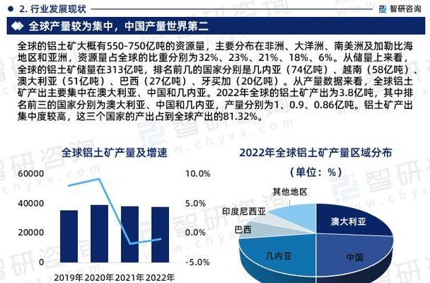 搜索引擎未来发展趋势如何预测？有哪些预测方法？
