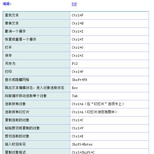 搜索引擎窗口切换的快捷键是什么？如何使用？