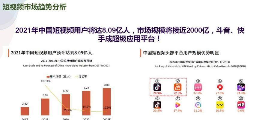 本地抖音SEO优化有哪些技巧？如何提升本地抖音账号的曝光率？