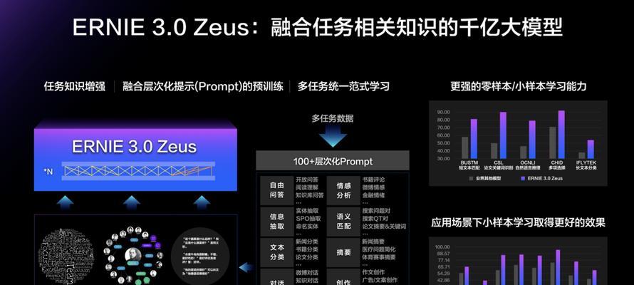 AI像智能搜索引擎的软件有哪些？它们的工作原理是什么？