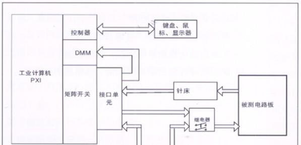 麒麟系统中的搜索引擎怎么使用？有哪些功能特点？