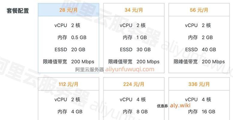 全国seo服务的价格是多少？如何选择性价比高的seo服务？
