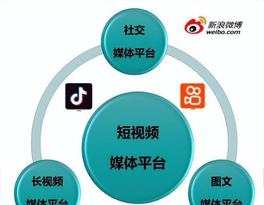 抖音矩阵seo优化有哪些技巧？如何提高抖音账号的曝光度？