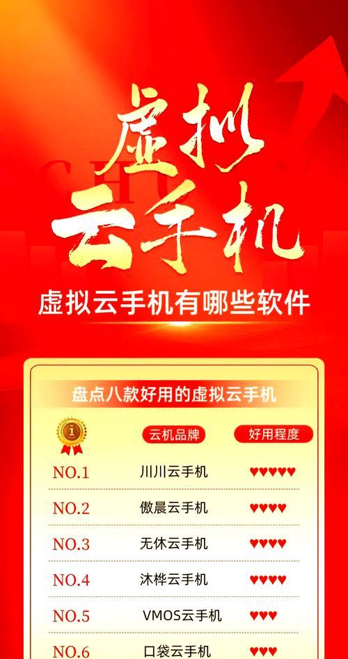 云无限优化网站是什么？如何利用云无限进行网站优化？