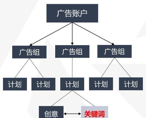 头条搜索引擎的开启方法是什么？