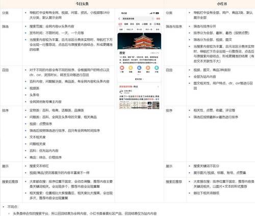 头条搜索引擎的开启方法是什么？
