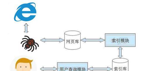 怎么更改智能语音的搜索引擎？操作步骤是什么？