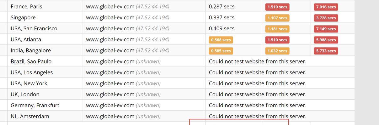 seo行业报告网页在哪里？最新报告内容是什么？