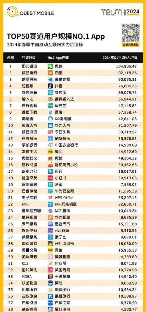 网站搜索引擎排名规则最新有哪些变化？