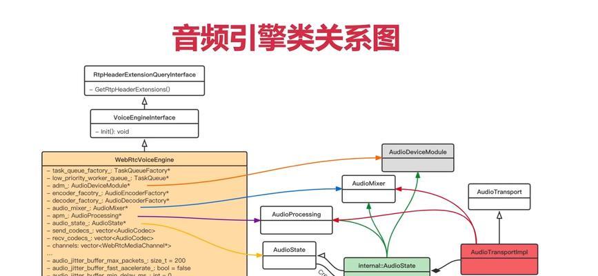 GTP仅仅是搜索引擎吗？它的工作原理是什么？