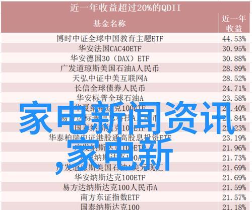 目前主流搜索引擎的排名情况如何？