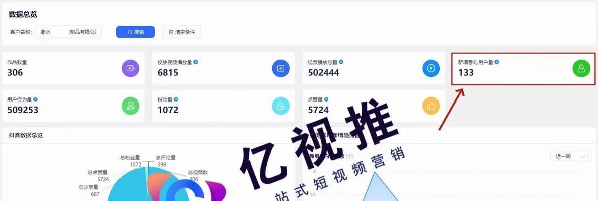如何优化关键词以获得抖音商家排名第一？