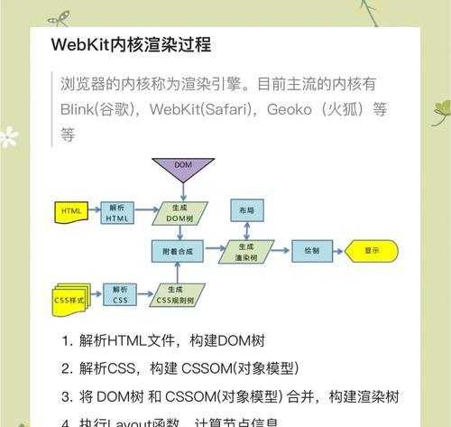 常见的搜索引擎的定义是什么？搜索引擎是如何工作的？