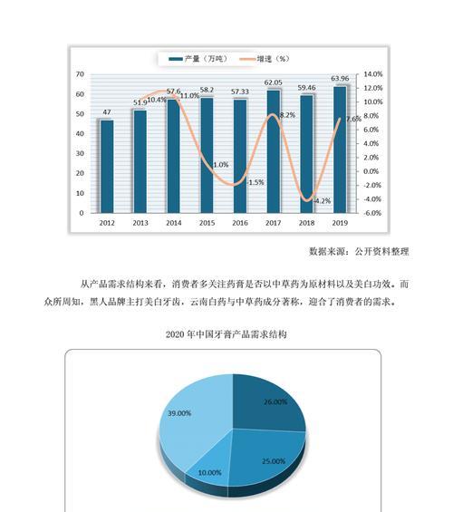 搜索引擎竞争现状如何？哪些搜索引擎在竞争中占据优势？