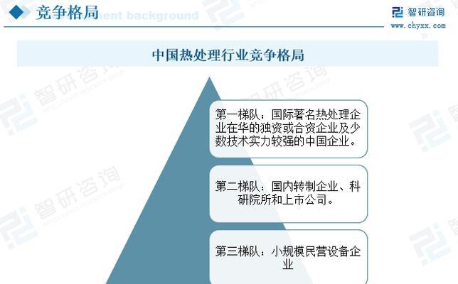 搜索引擎竞争现状如何？哪些搜索引擎在竞争中占据优势？